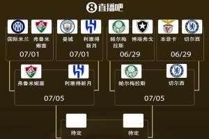 并非欧冠❌世俱杯4强已不可能全是欧洲队，只可能在决赛看欧洲PK